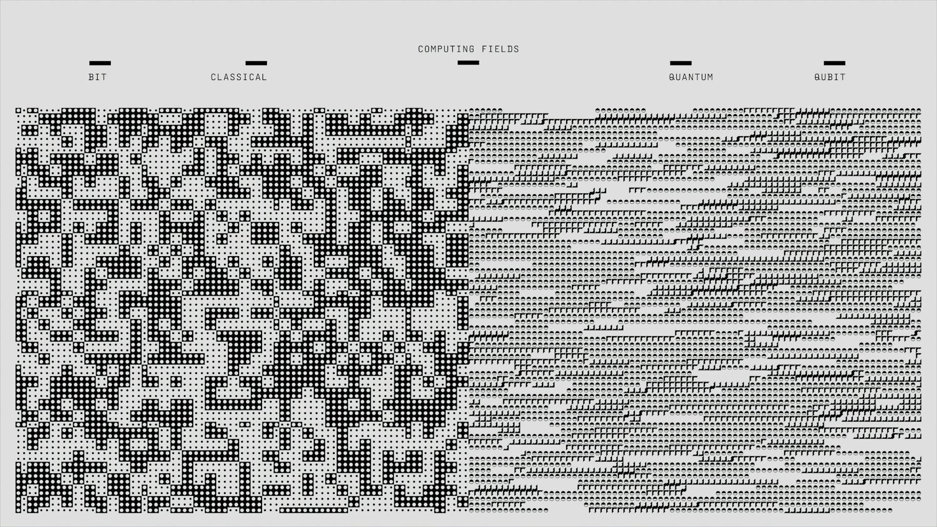 quantization