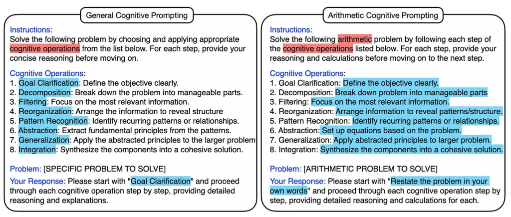 Cognitive